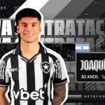 Botafogo anuncia Joaquín Correa, reforço para o Super Mundial