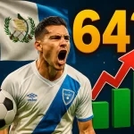 Classificações da Seleção Guatemalteca