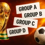 grupo copa do mundo